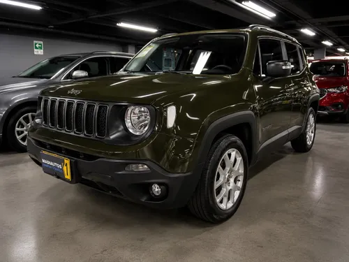Jeep Renegade Sport