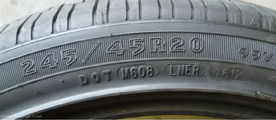 Noticia - ¿Qué significan los números de las llantas?